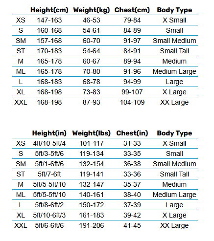 2025 ZONE3 Womens Wetsuits 0 Size Chart